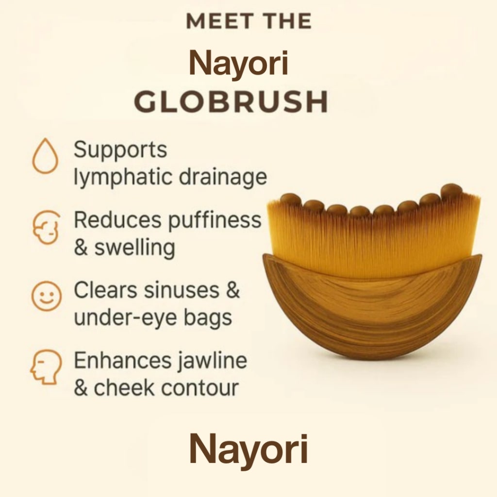 GloBrush™ - Goodbye Puffy Face